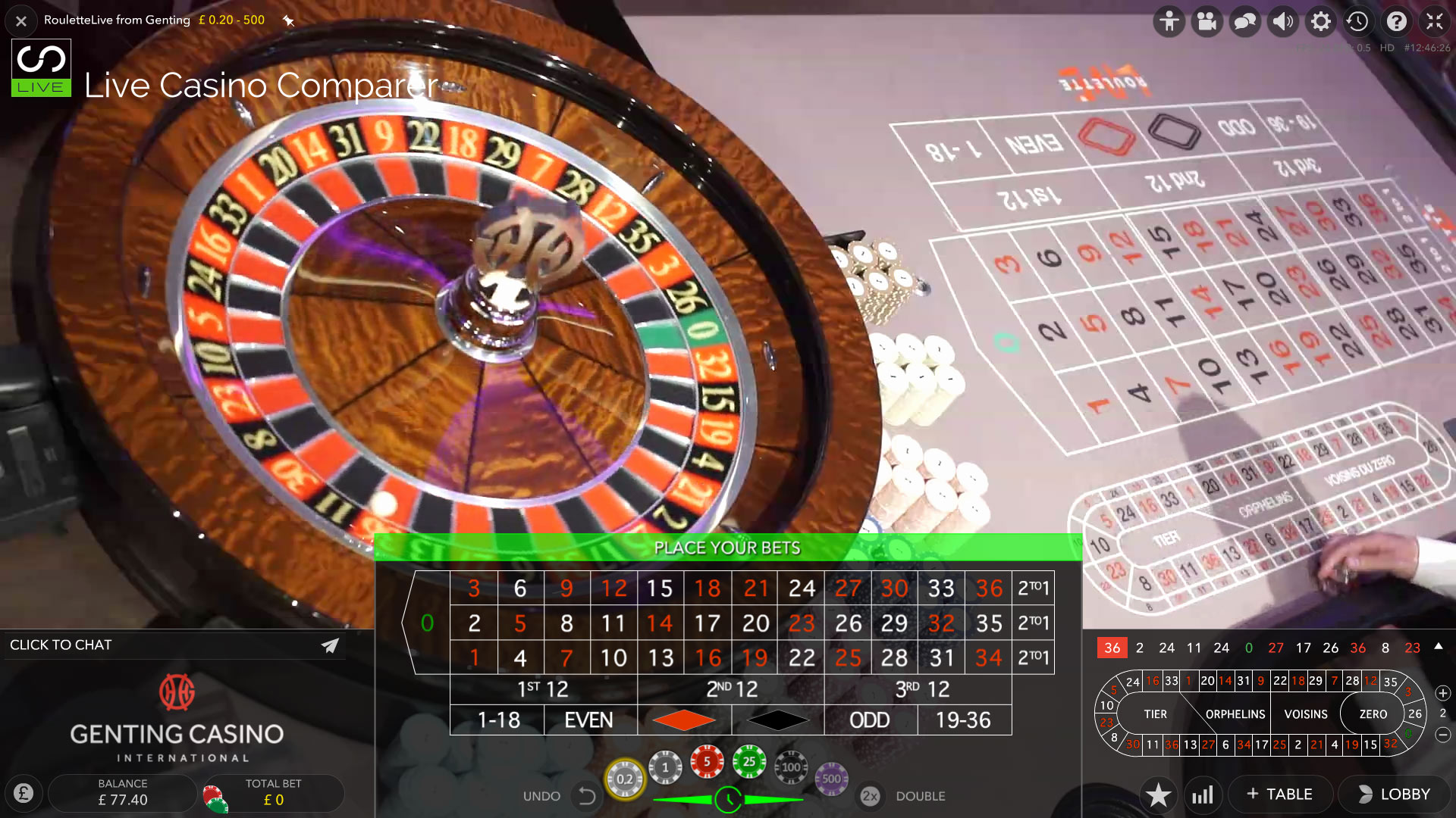 favbet casino online